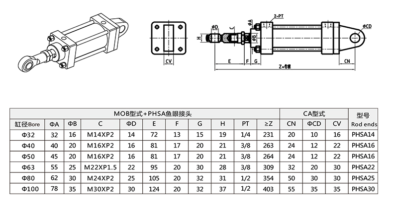 标准MOB+CA型 单耳型+PHSA鱼眼接头外形安装尺寸图.jpg